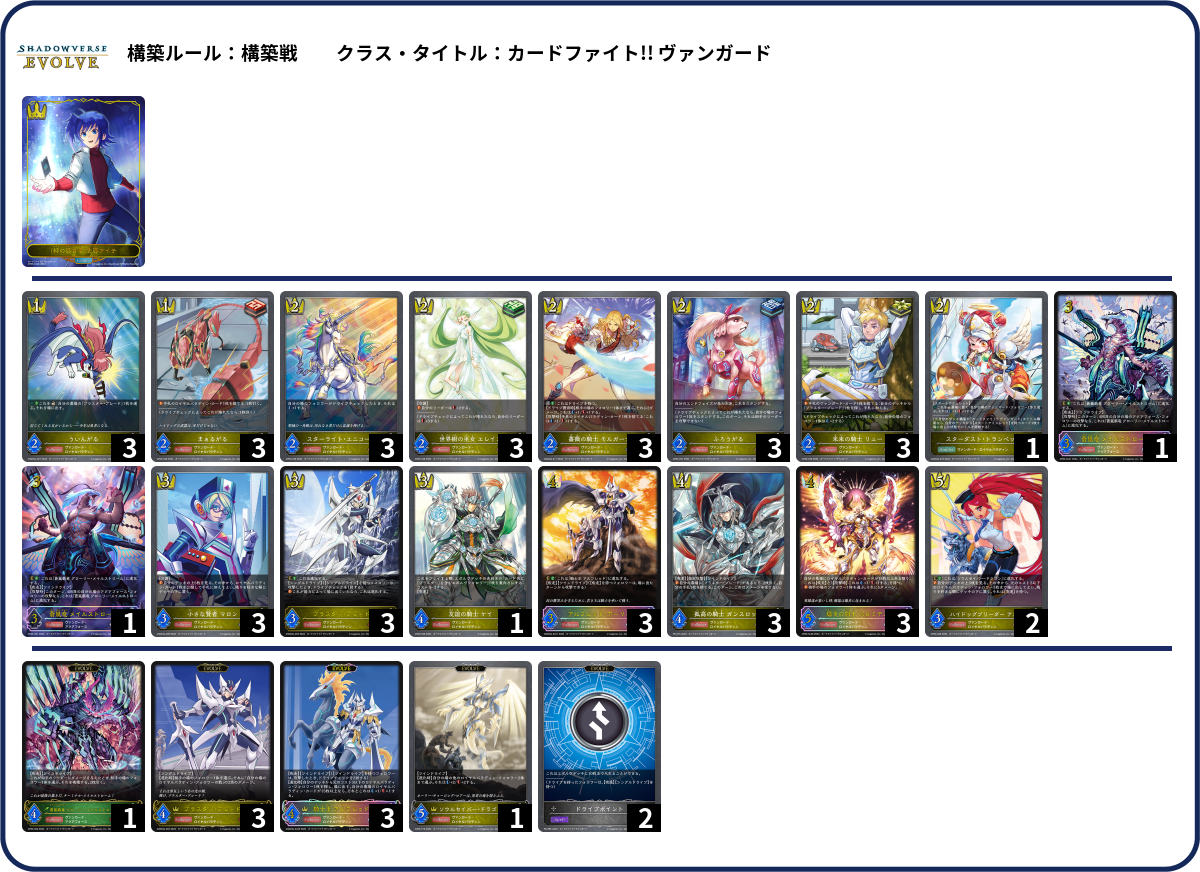 ロイパラで遊びたい! list