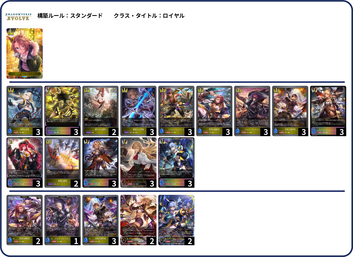 デッキコード「31YJR」のデッキ | DECK LOG（デッキログ）