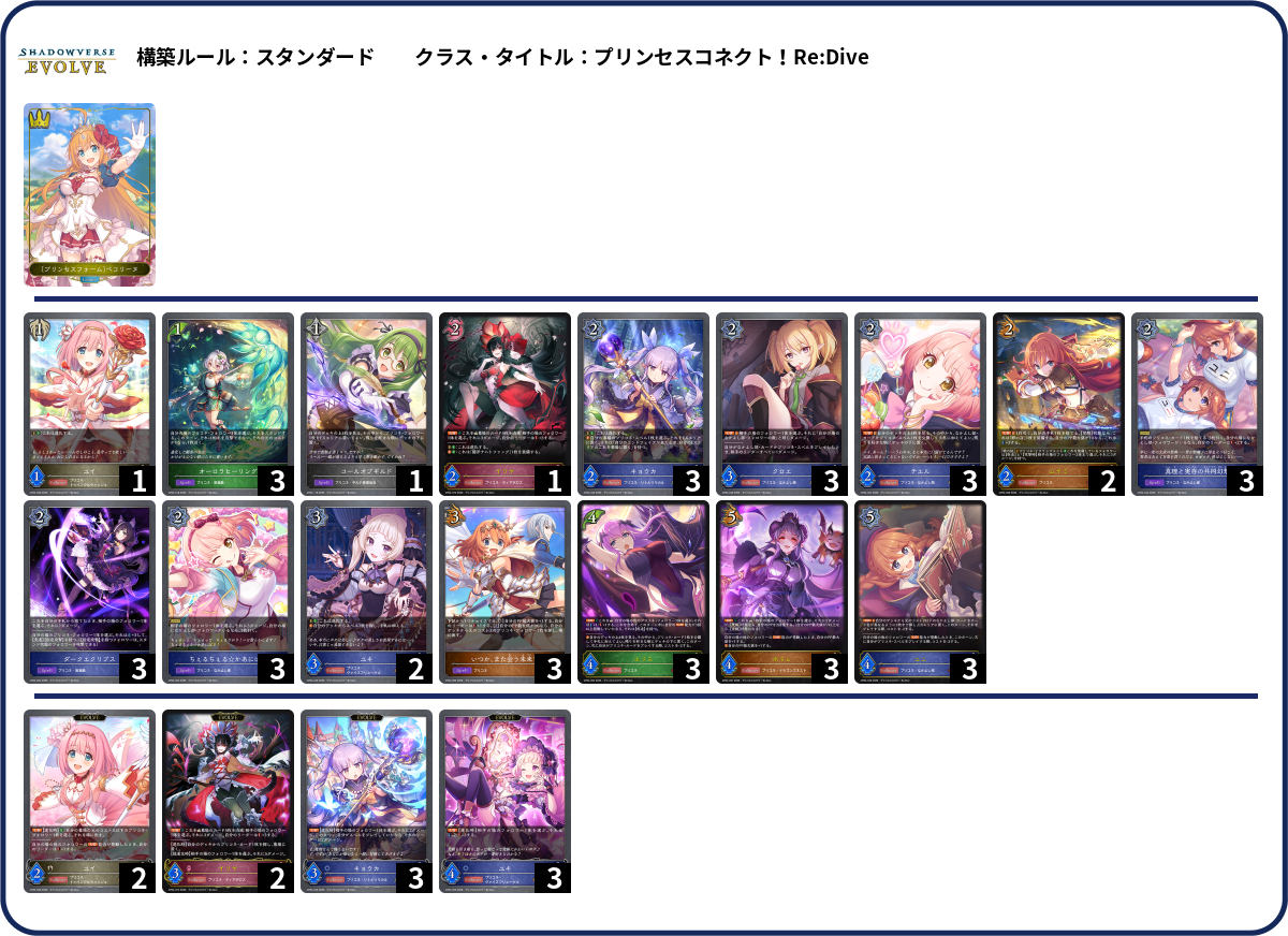 対徳島用pcrd deck list
