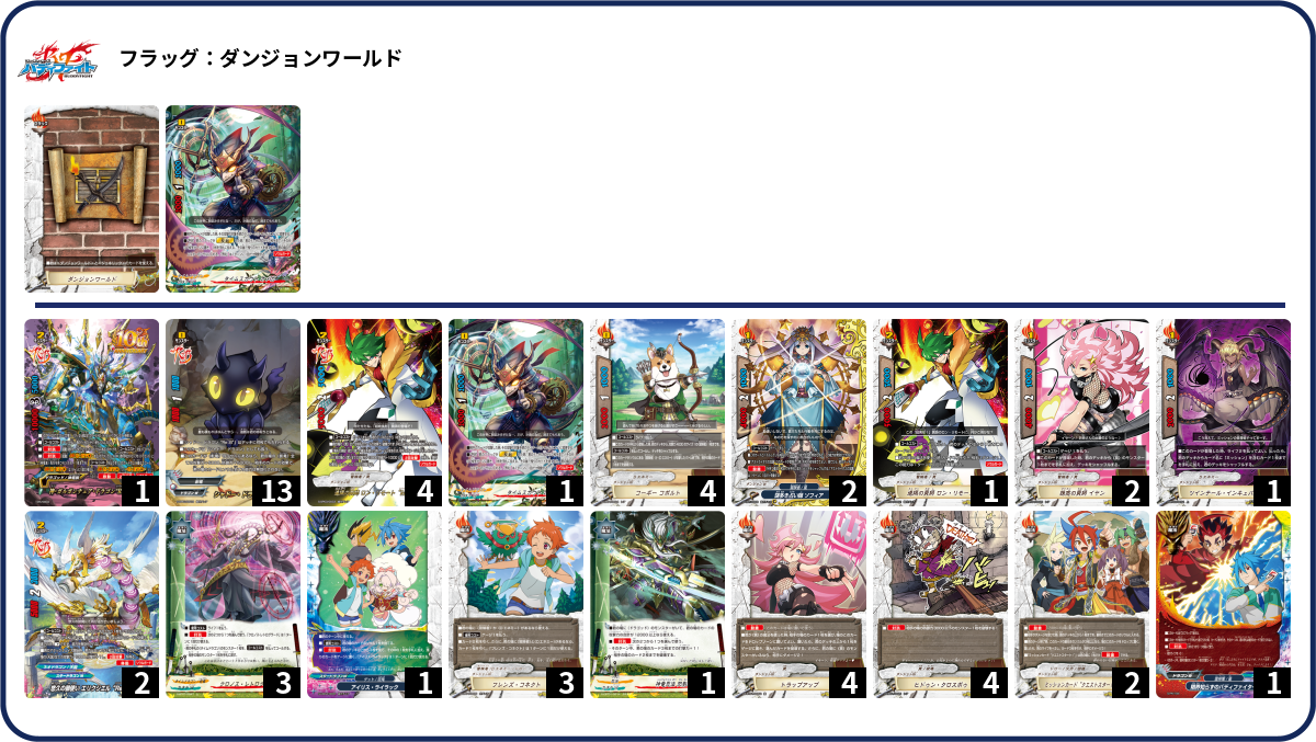 デッキコード「32840」のデッキ | DECK LOG（デッキログ）