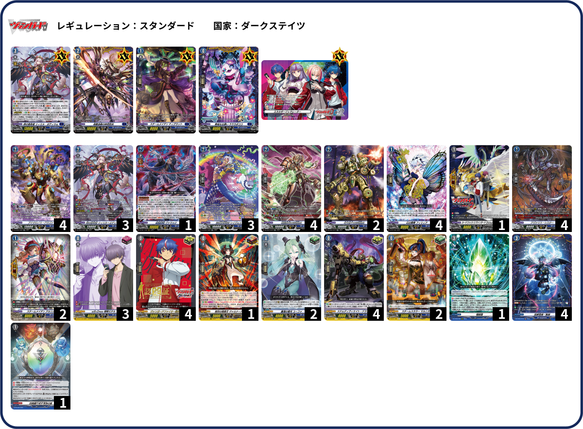 オディウム　デッキ デッキコード「32BV7」のデッキ | DECK LOG（デッキログ）
