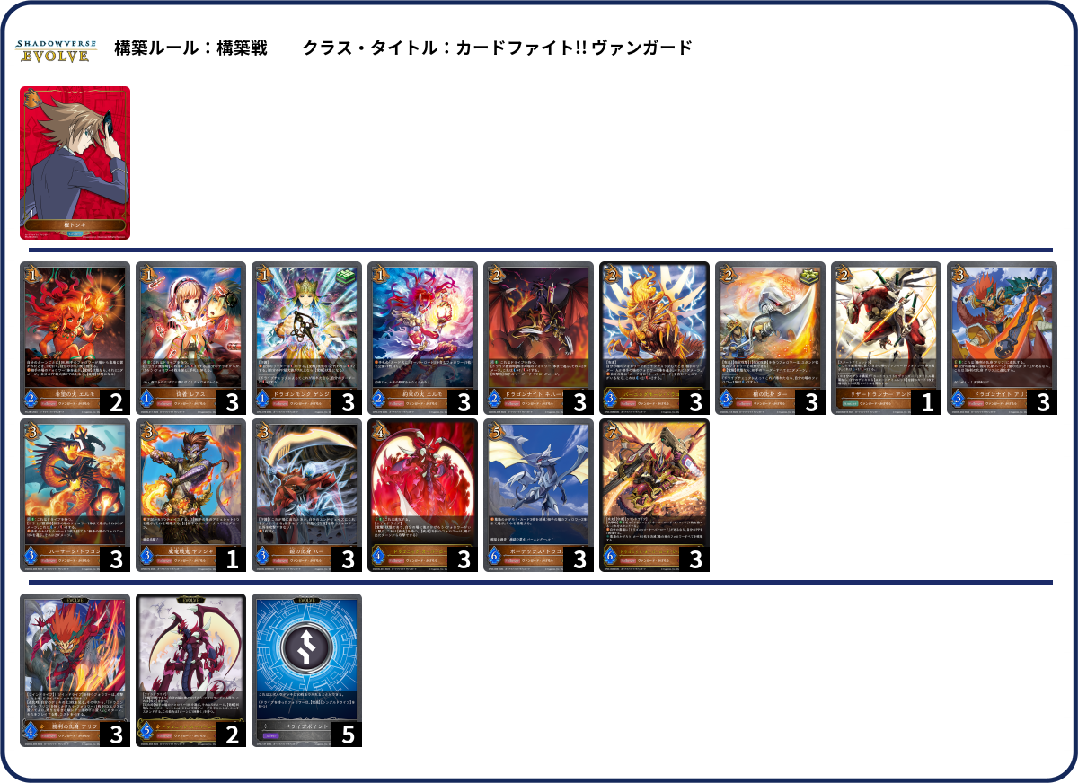 デッキコード「32DXV」のデッキ | DECK LOG（デッキログ）