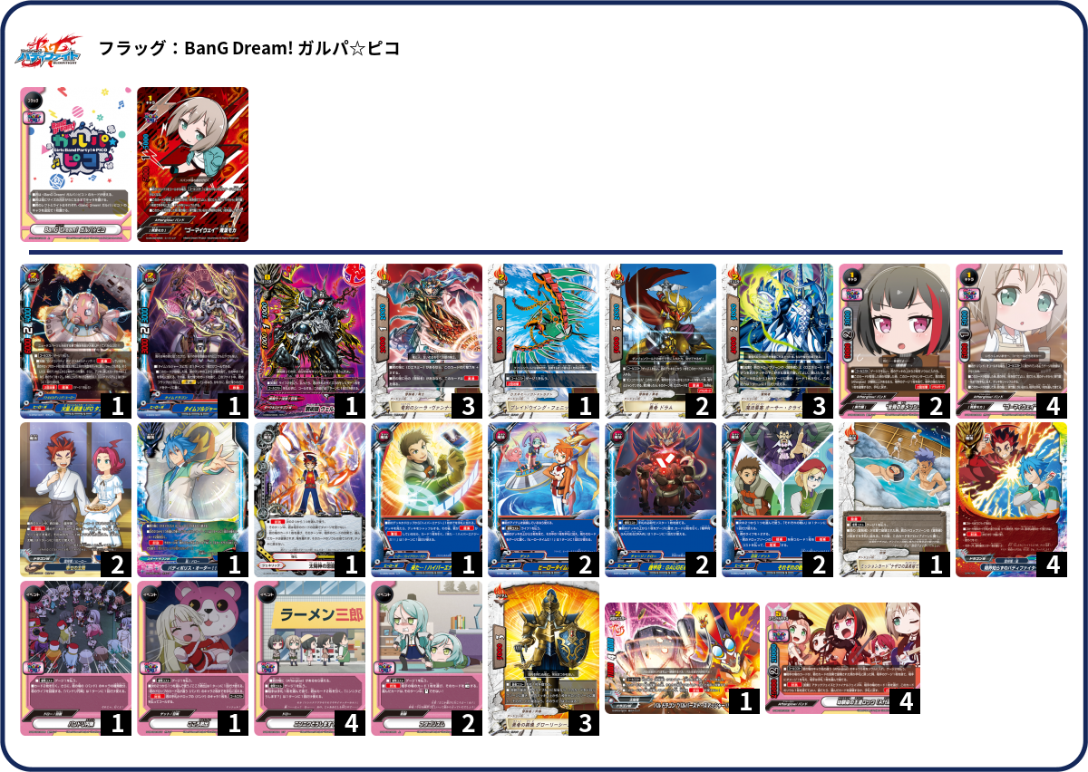 デッキコード「32J4U」のデッキ | DECK LOG（デッキログ）