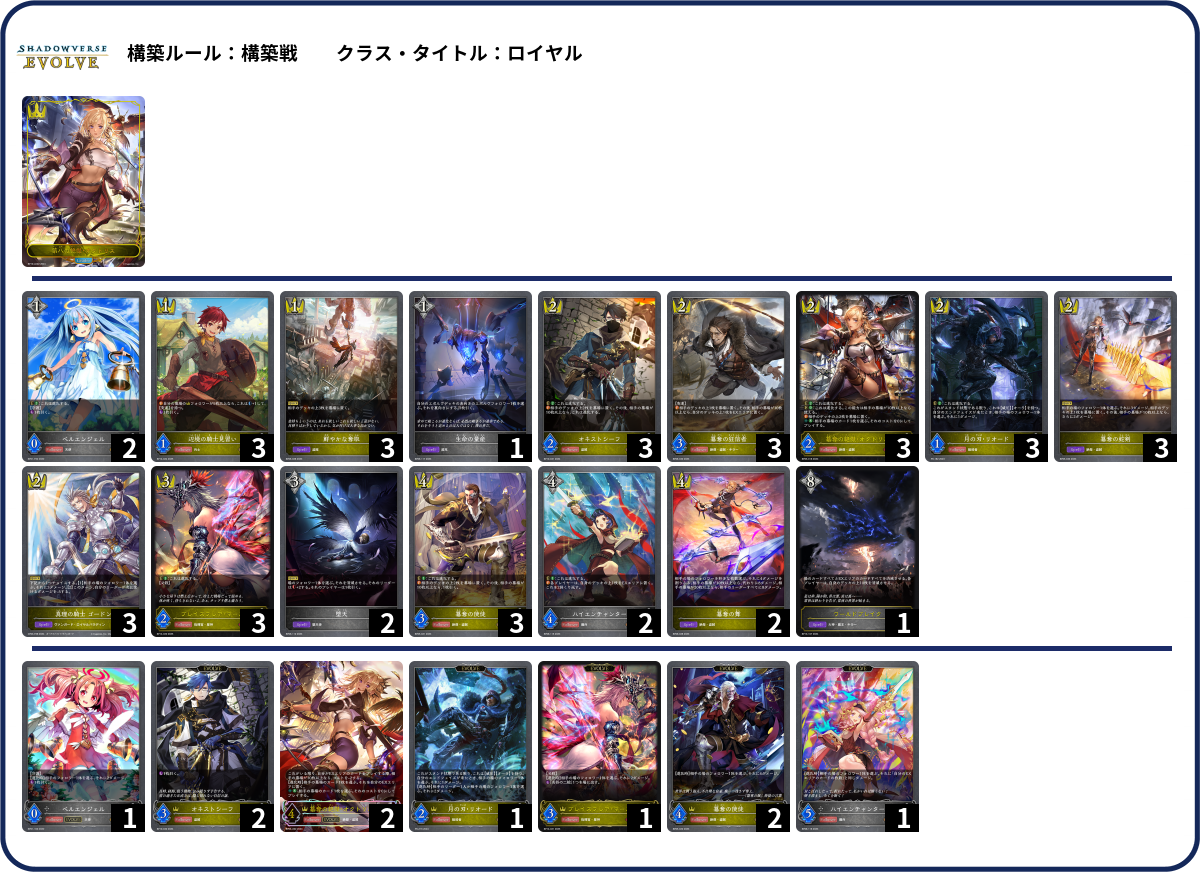 ベルベルメェ〜 list