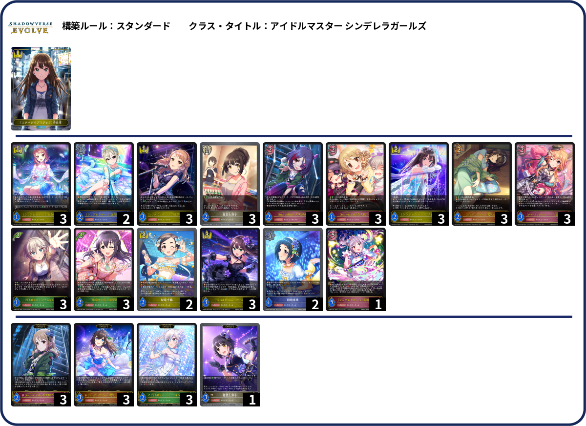 デレステ deck list