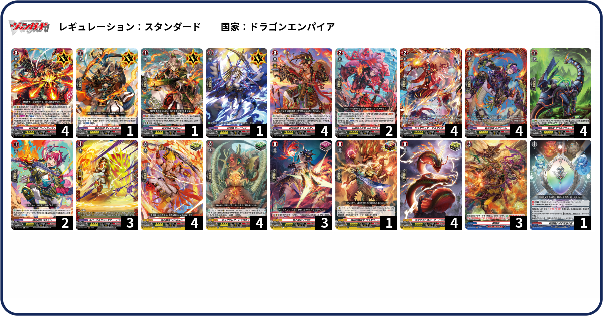 デッキコード「33C5K」のデッキ | DECK LOG（デッキログ）