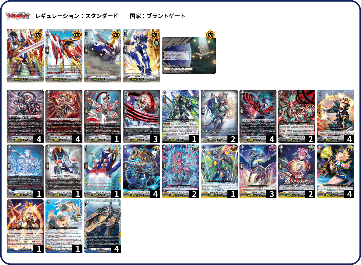 デッキコード「33DND」のデッキ | DECK LOG（デッキログ）