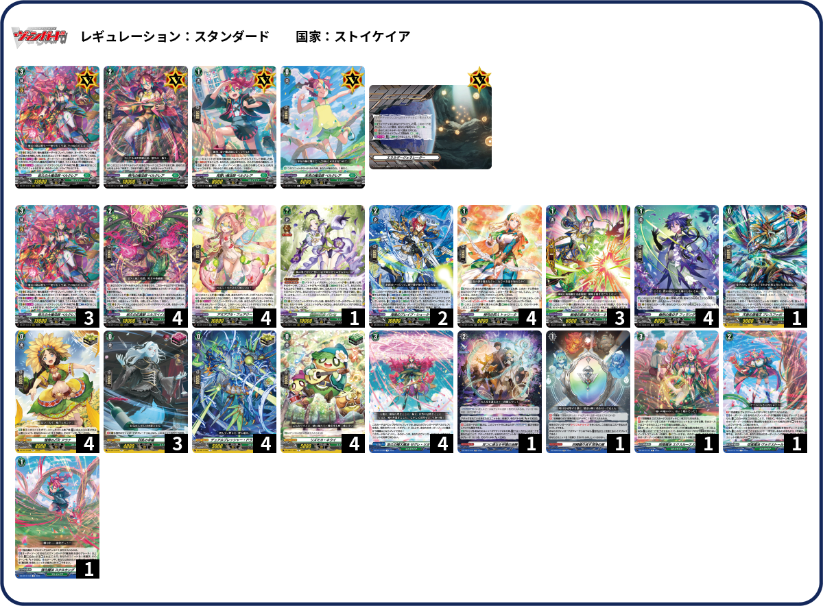 デッキコード「33QJ4」のデッキ | DECK LOG（デッキログ）