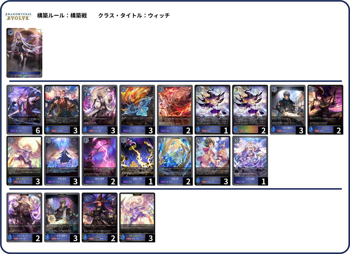 デッキコード「33YY3」のデッキ | DECK LOG（デッキログ）