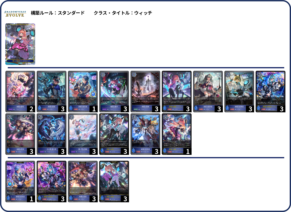 デッキコード「34CB5」のデッキ | DECK LOG（デッキログ）