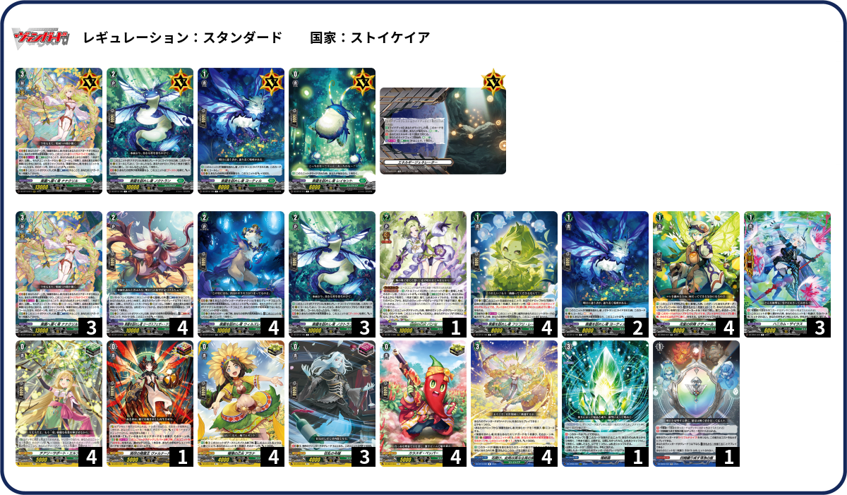 デッキコード「34UZ1」のデッキ | DECK LOG（デッキログ）