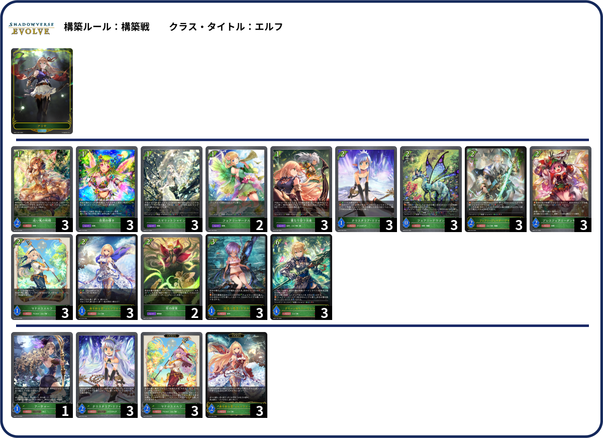 妖精さん改 list