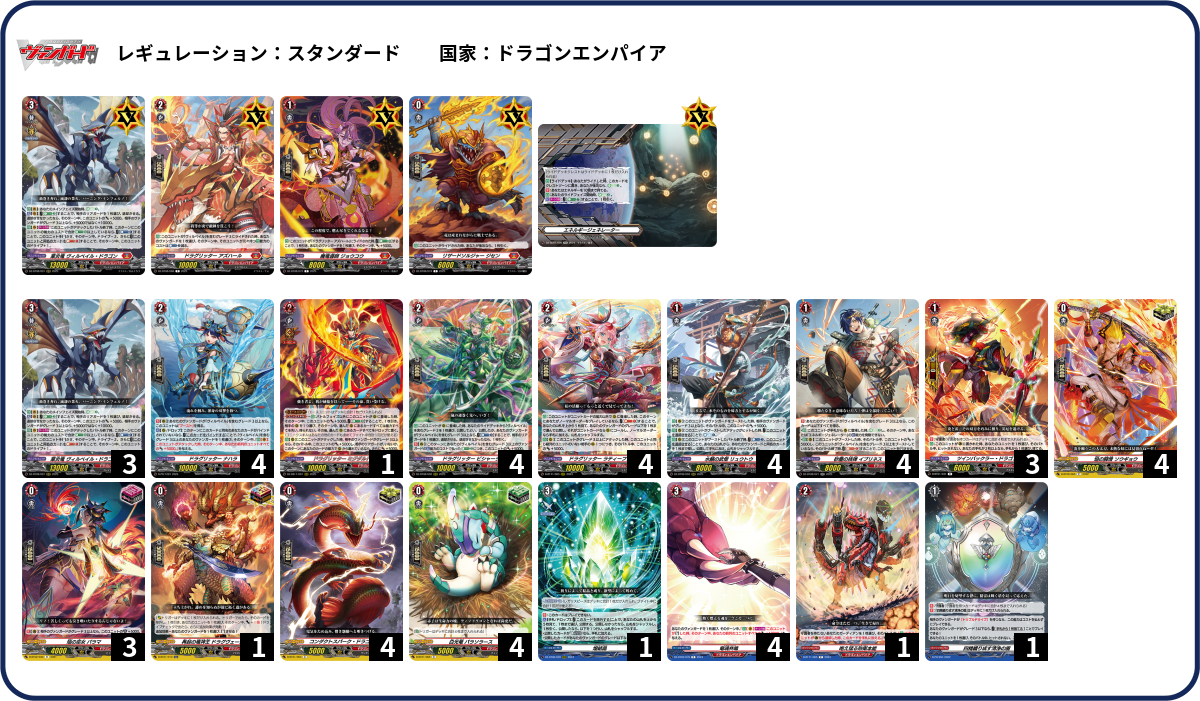 デッキコード「35EET」のデッキ | DECK LOG（デッキログ）