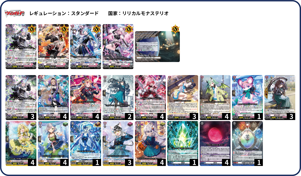 【アストロア】デッキ デッキコード「3699D」のデッキ | DECK LOG（デッキログ）