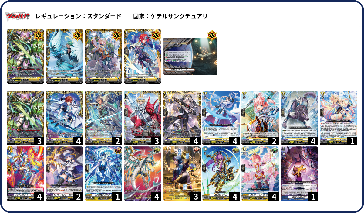 デッキコード「36DFA」のデッキ | DECK LOG（デッキログ）