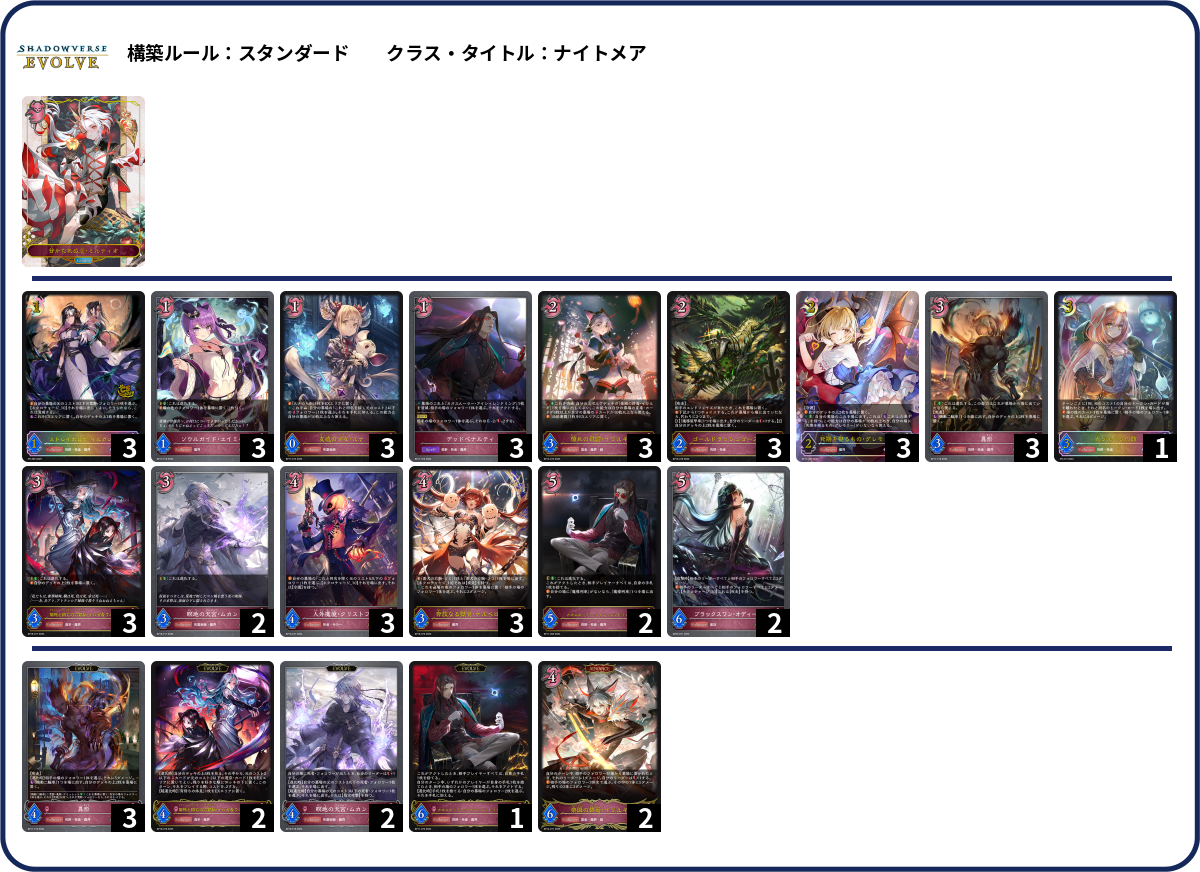 デッキコード「36H1C」のデッキ | DECK LOG（デッキログ）