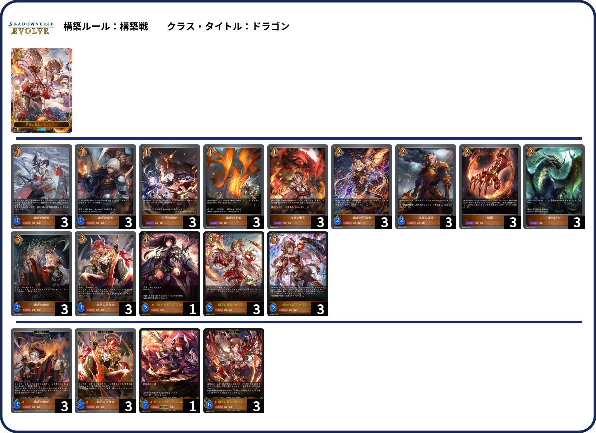 侮蔑 list
