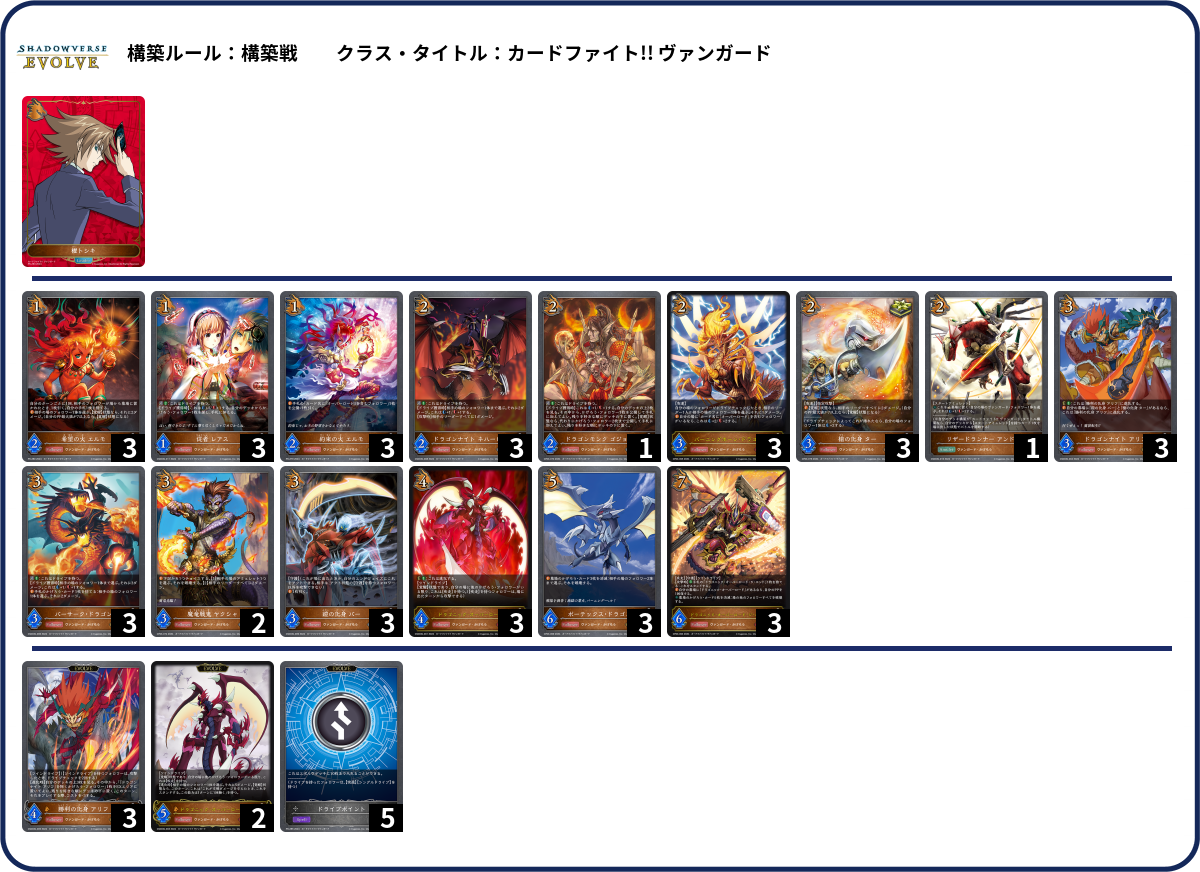デッキコード「36HA3」のデッキ | DECK LOG（デッキログ）