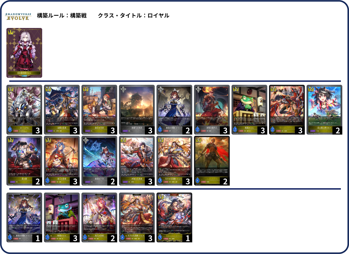 高田馬場 list