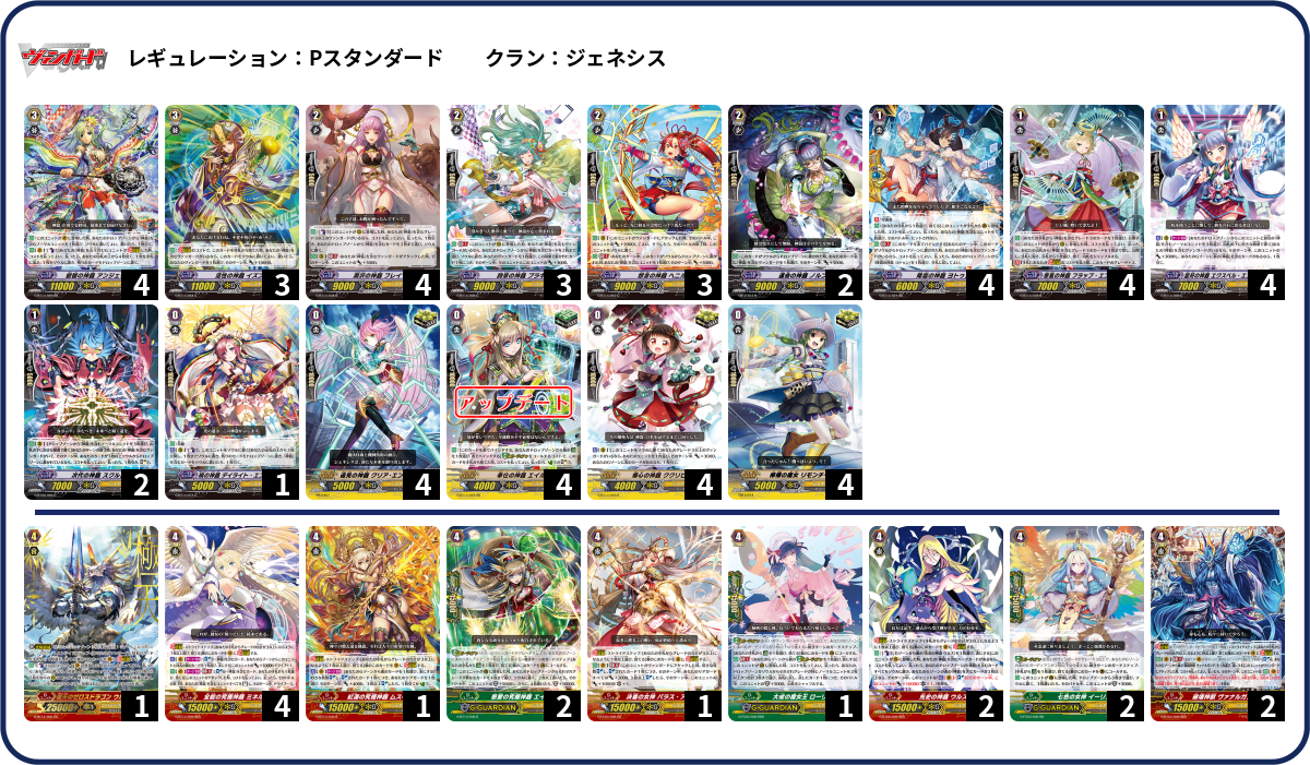 タコジェム　デッキパーツ デッキコード「375HM」のデッキ | DECK LOG（デッキログ）