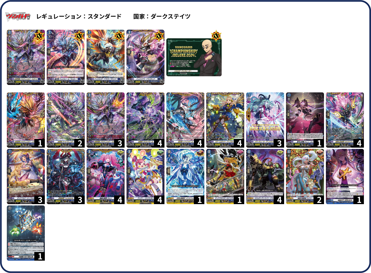 デッキコード「37JYU」のデッキ | DECK LOG（デッキログ）