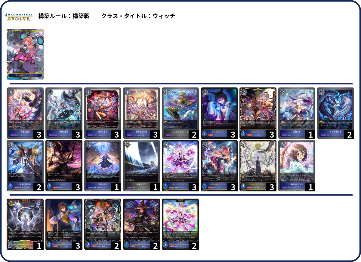 デッキコード「37ZK6」のデッキ | DECK LOG（デッキログ）