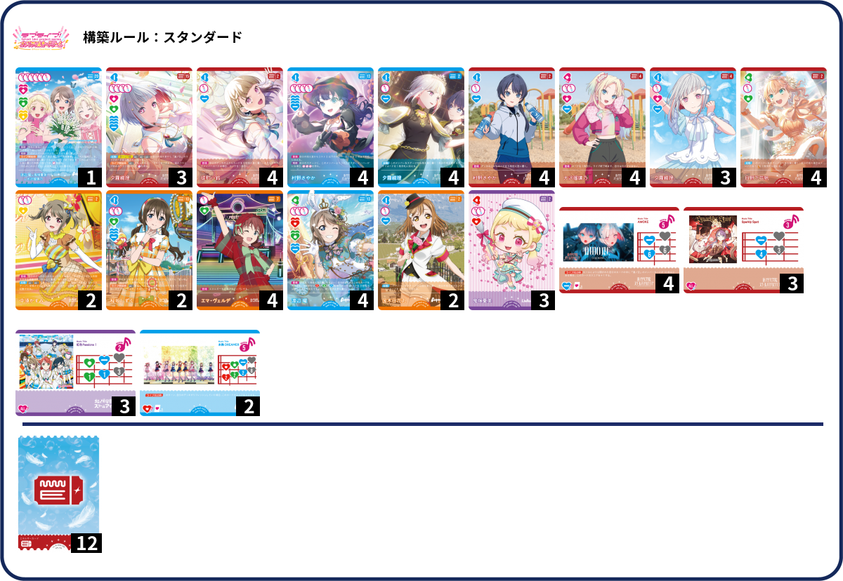 デッキコード「387N5」のデッキ | DECK LOG（デッキログ）