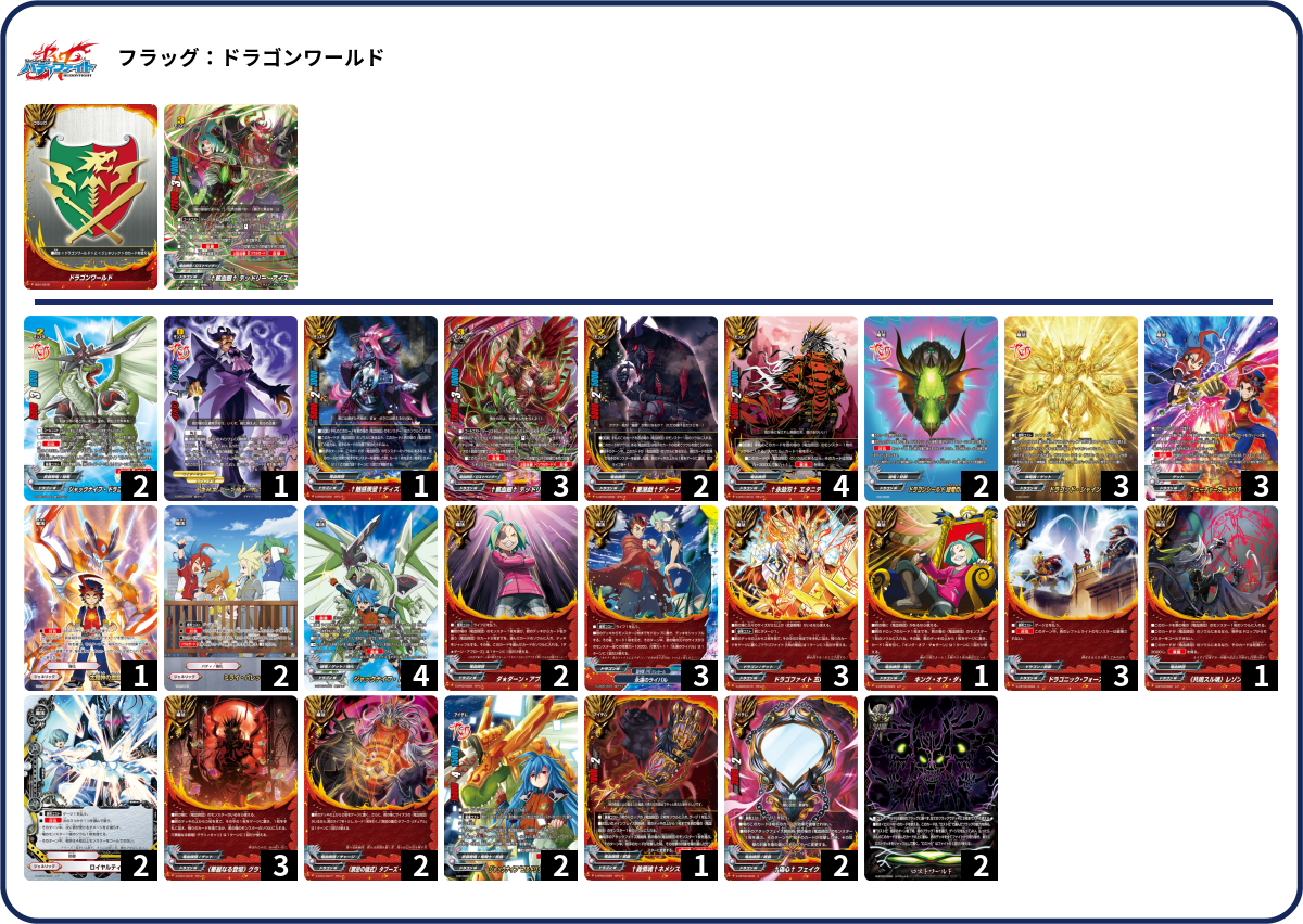 デッキコード「38890」のデッキ | DECK LOG（デッキログ）