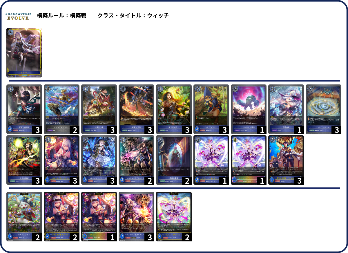 都筑秘術ver.0423 list