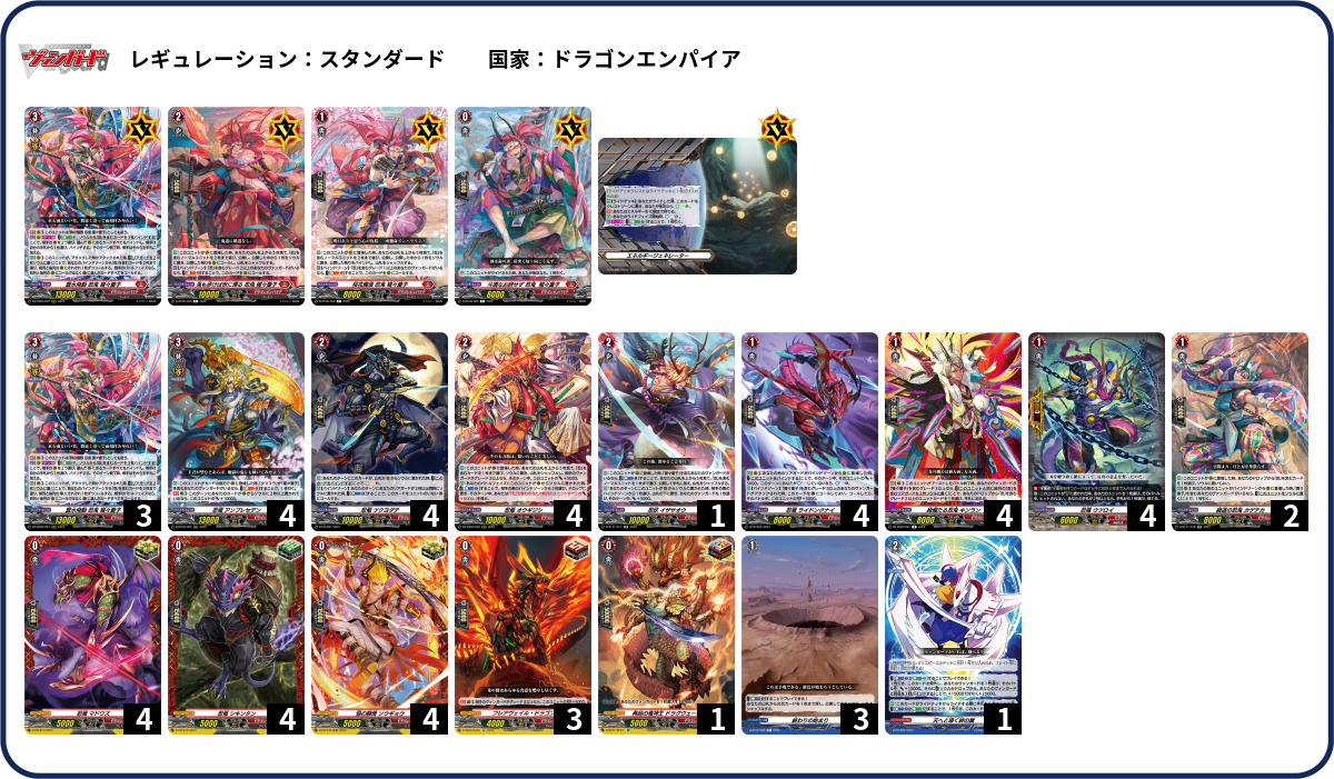 WS ログ・ホライズン ログホライズン 4扉4門 デッキ｜ヴァイスシュヴァルツ