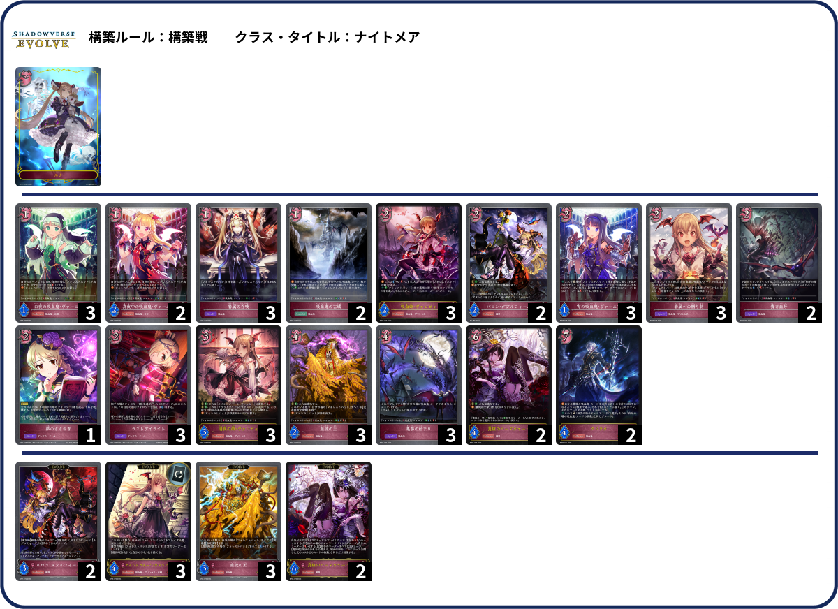 プチグロウ　デッキ Z/X】新たなるシンクロトロンと謎デッキの適当ガイド pt.3｜EveGokuraku