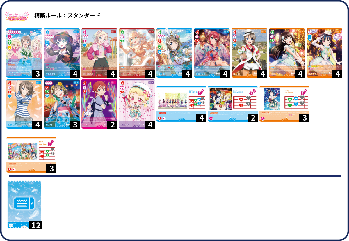 デッキコード「38ZS5」のデッキ | DECK LOG（デッキログ）