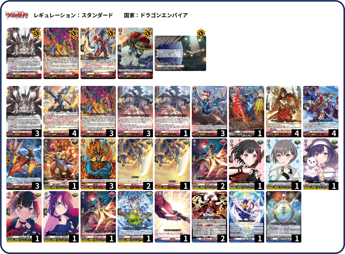 デッキコード「396XV」のデッキ | DECK LOG(デッキログ) デッキコード「396XV」のデッキ | DECK LOG(デッキログ)