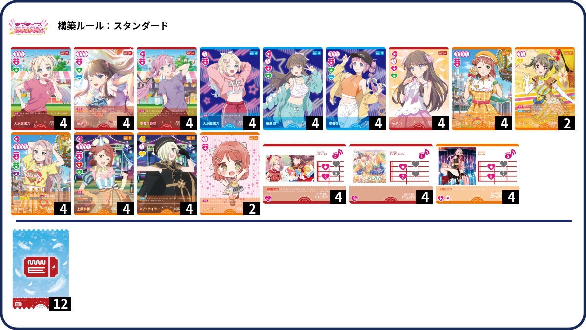 デッキコード「3A5RJ」のデッキ | DECK LOG（デッキログ）