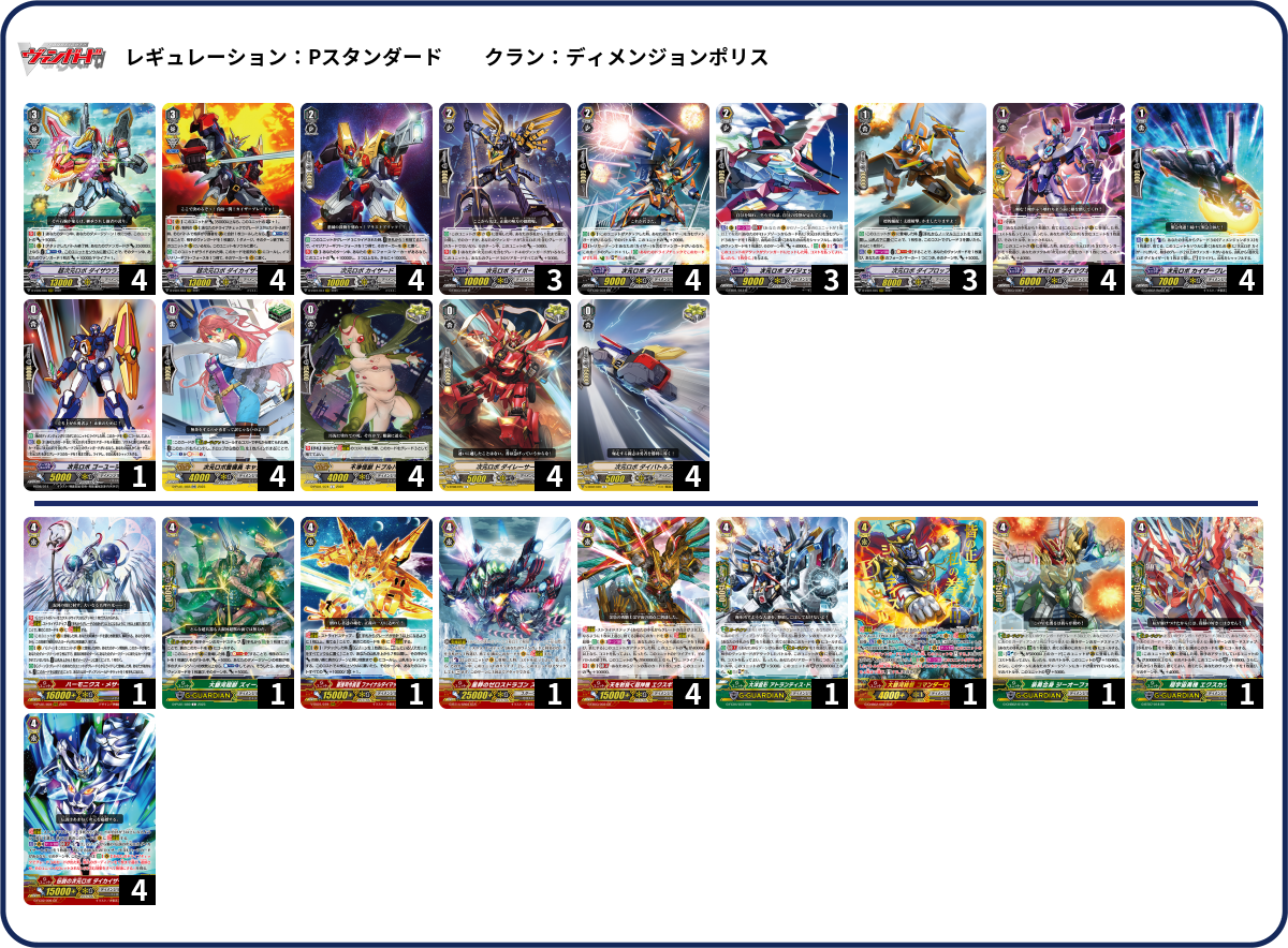 【最終値下げ】ヴァンガード ダイカイザー デッキ Amazon.co.jp: カードファイト!! ヴァンガード D-PV01/254 超