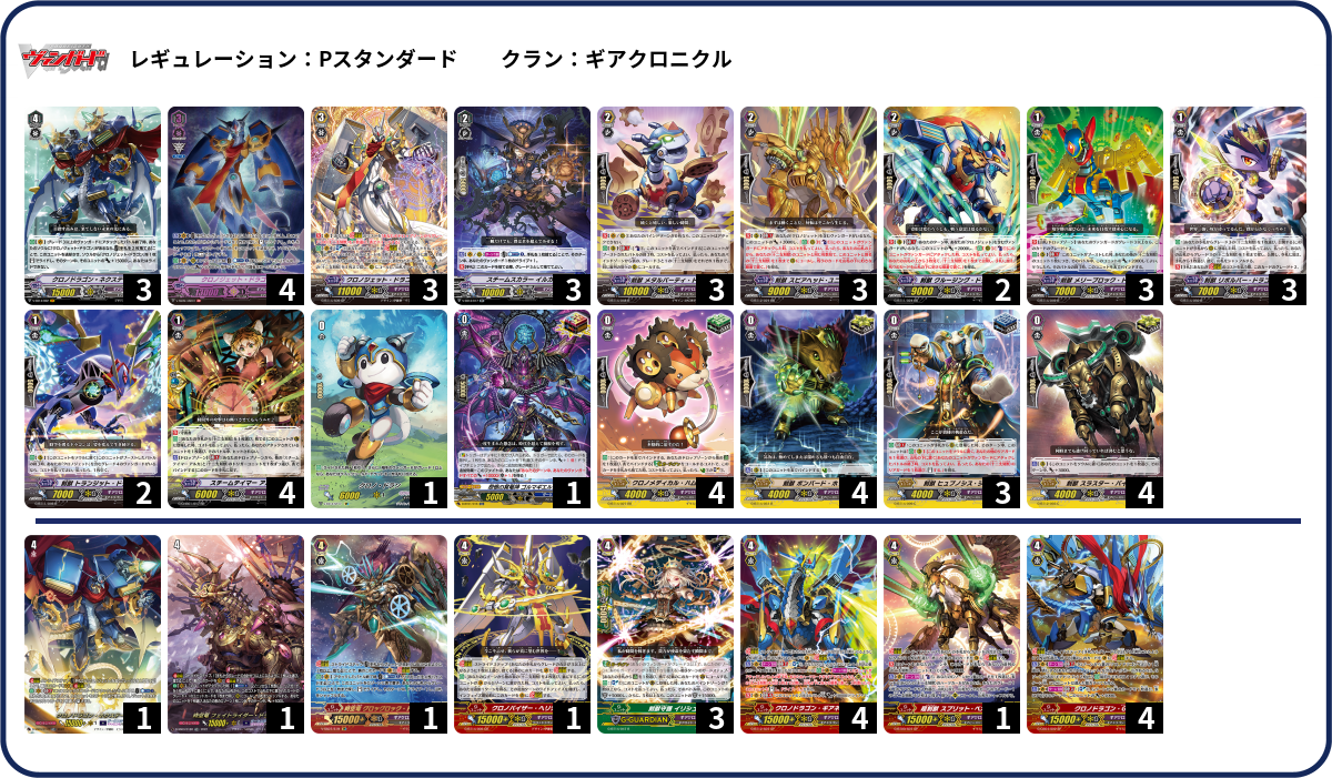 デッキコード「3AC1C」のデッキ | DECK LOG（デッキログ）