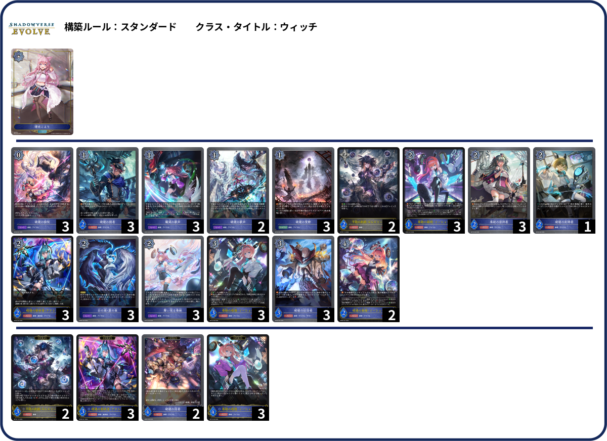 面良しデルタマックス deck list
