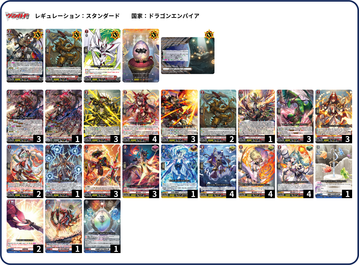 デッキコード「3AK45」のデッキ | DECK LOG（デッキログ）