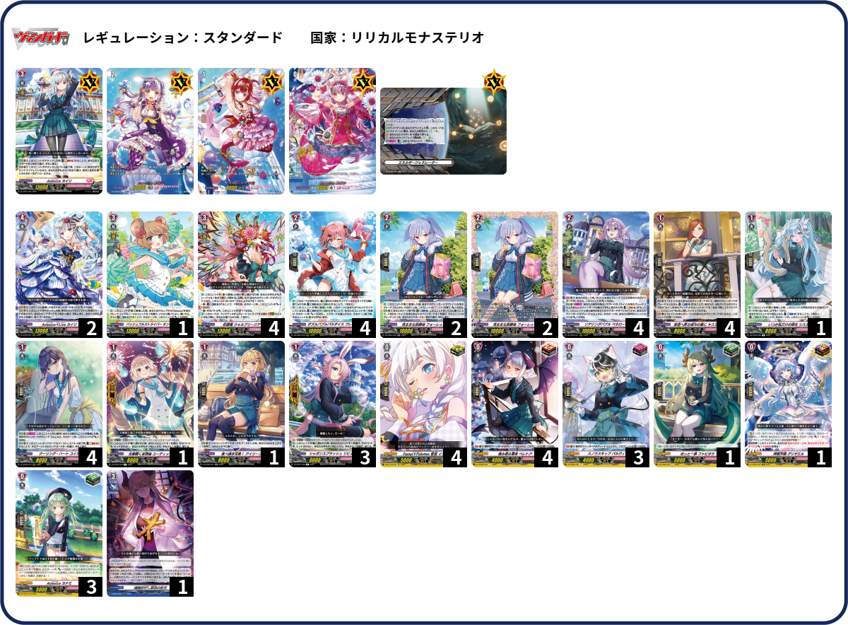 低価格で大人気の デッキコード「3AU9V」のデッキ | DECK LOG（デッキログ） カードファイト!! ヴァンガード