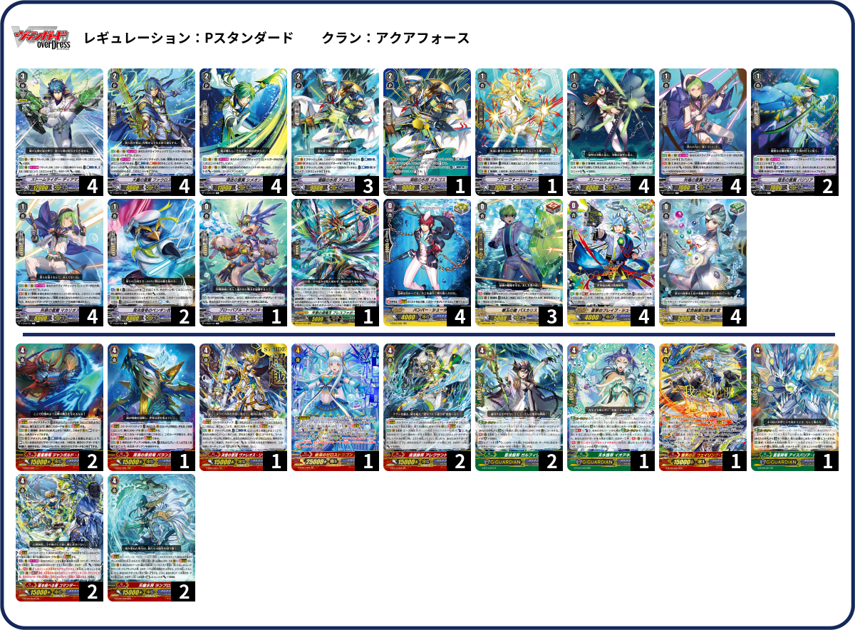 デッキコード「3B45」のデッキ | DECK LOG（デッキログ）