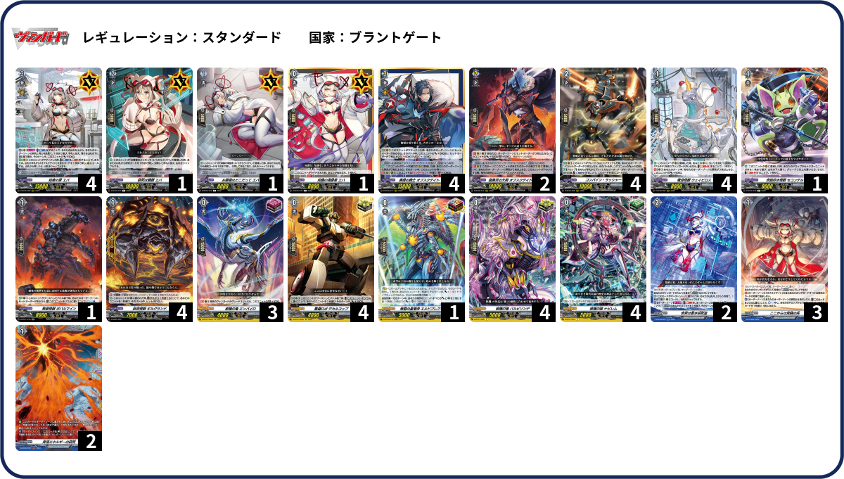 デッキコード「3BM4U」のデッキ | DECK LOG（デッキログ）