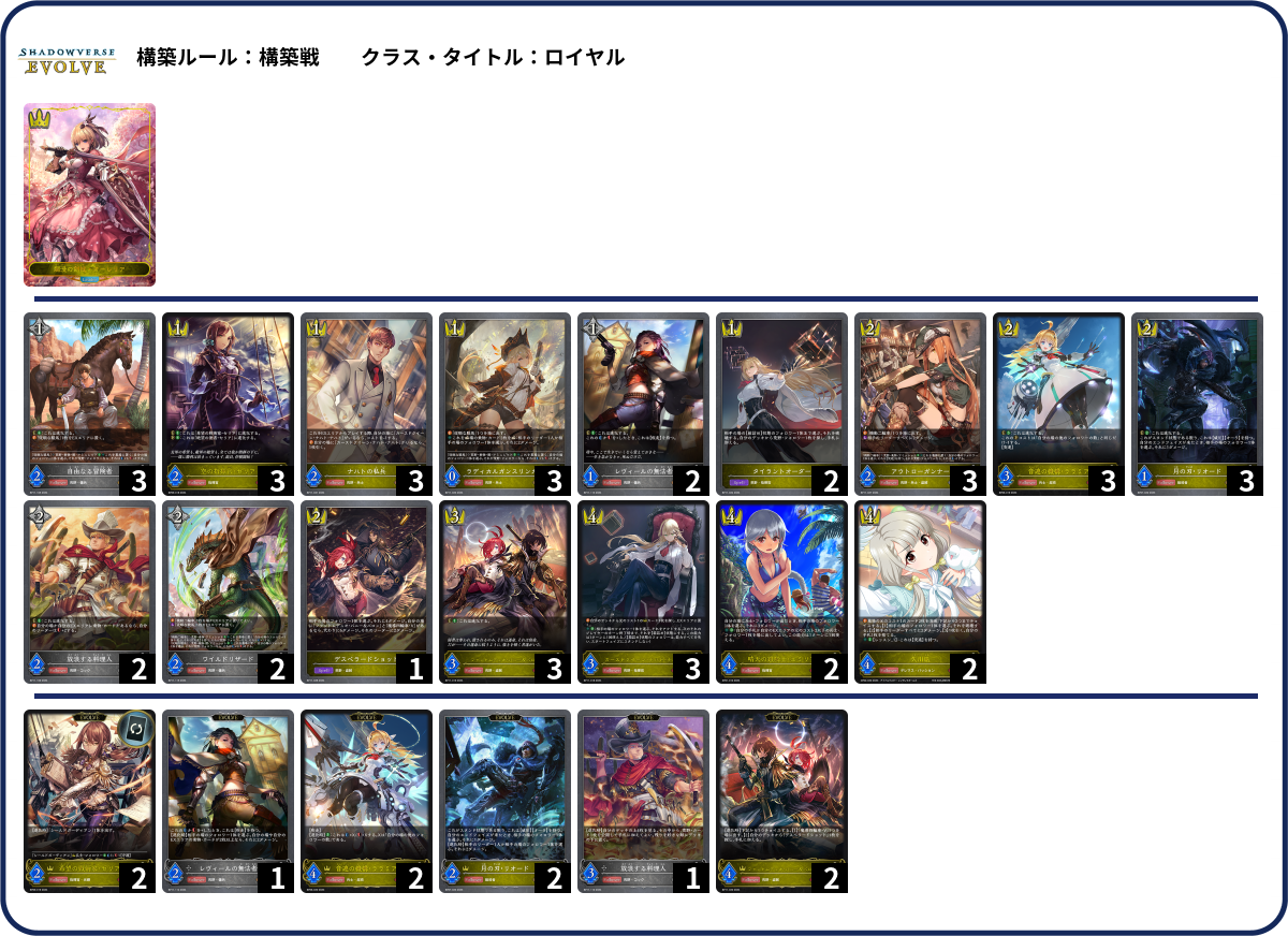 荒野ロイヤル list