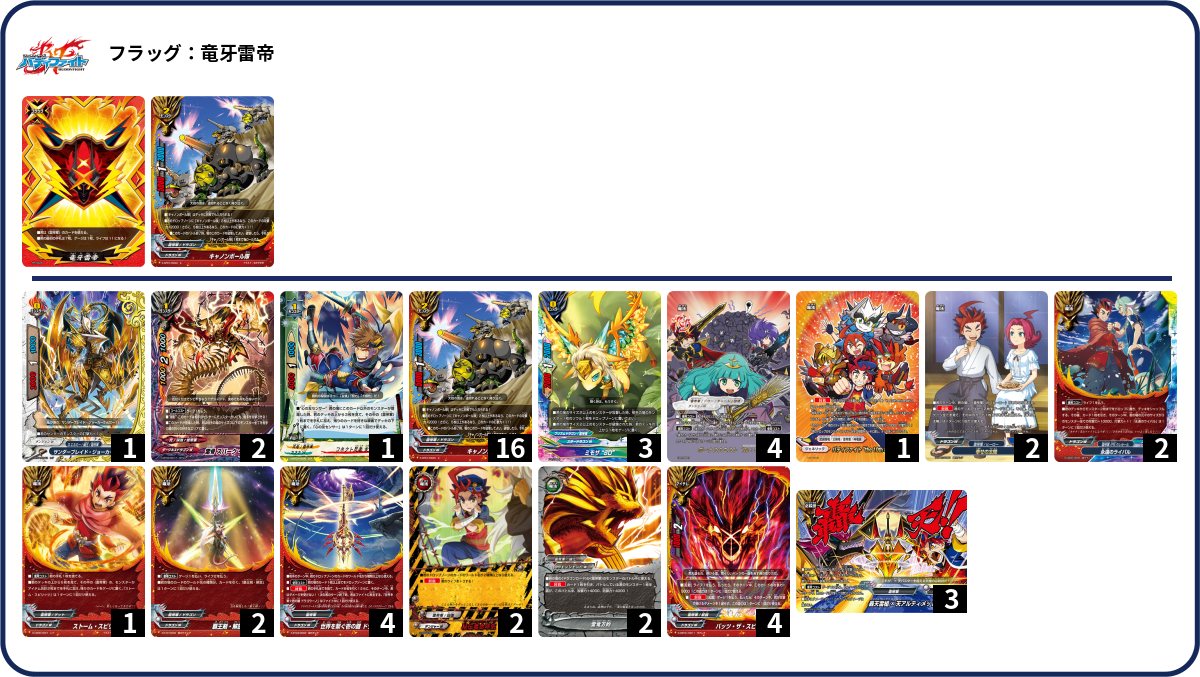 デッキコード「3C9PM」のデッキ | DECK LOG（デッキログ）