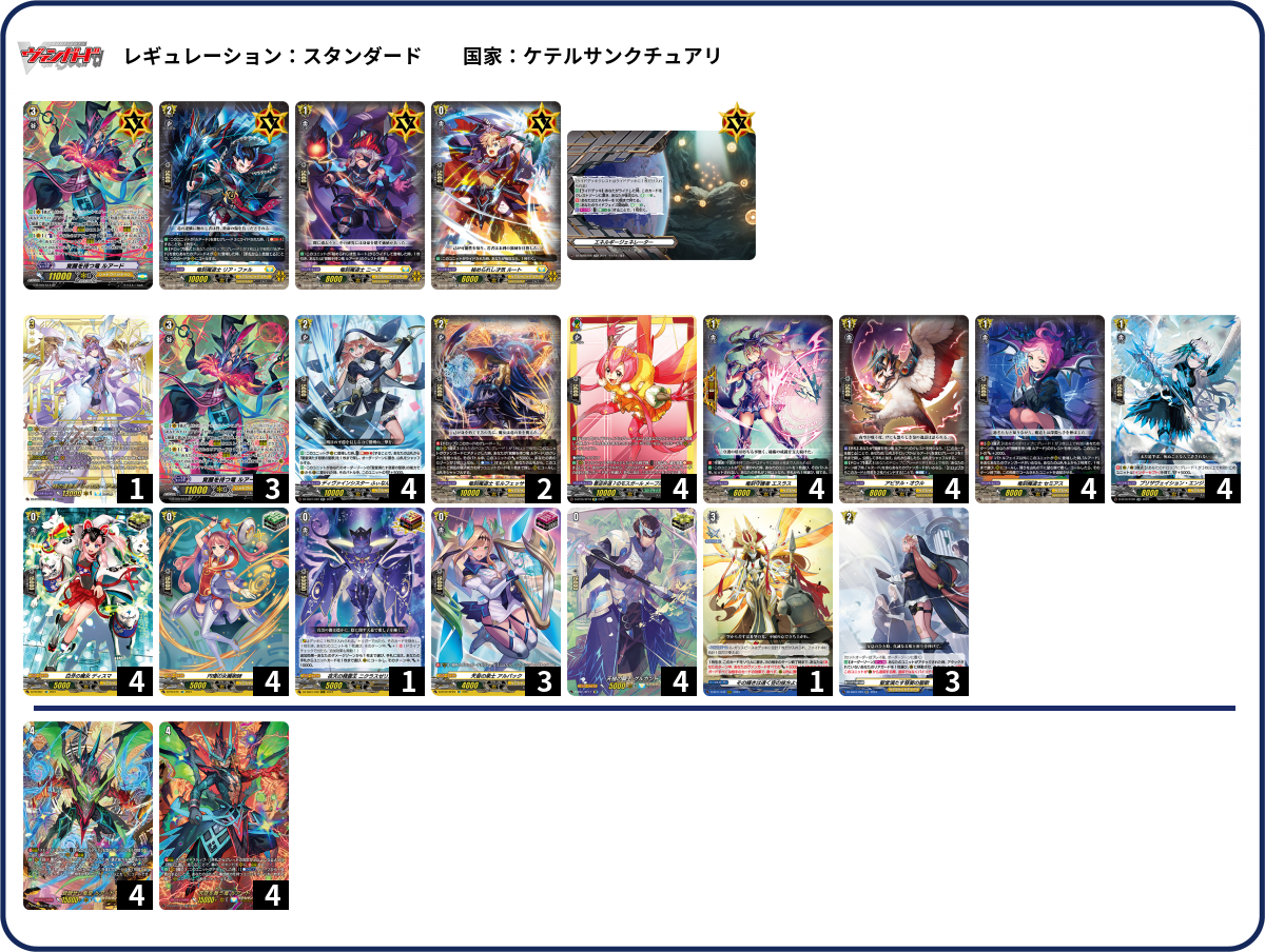 全商品オープニング価格！ デッキコード「3C9YM」のデッキ | LOG（デッキログ） DECK カードファイト!! ヴァンガード