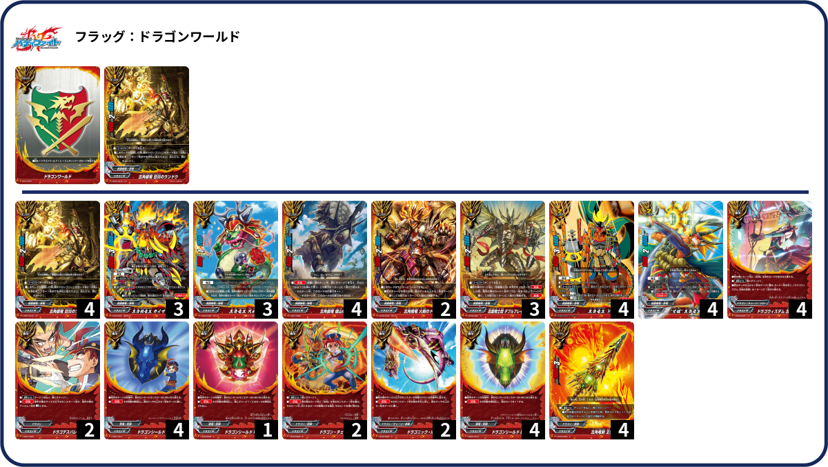 デッキコード「3CE7N」のデッキ | DECK LOG（デッキログ）