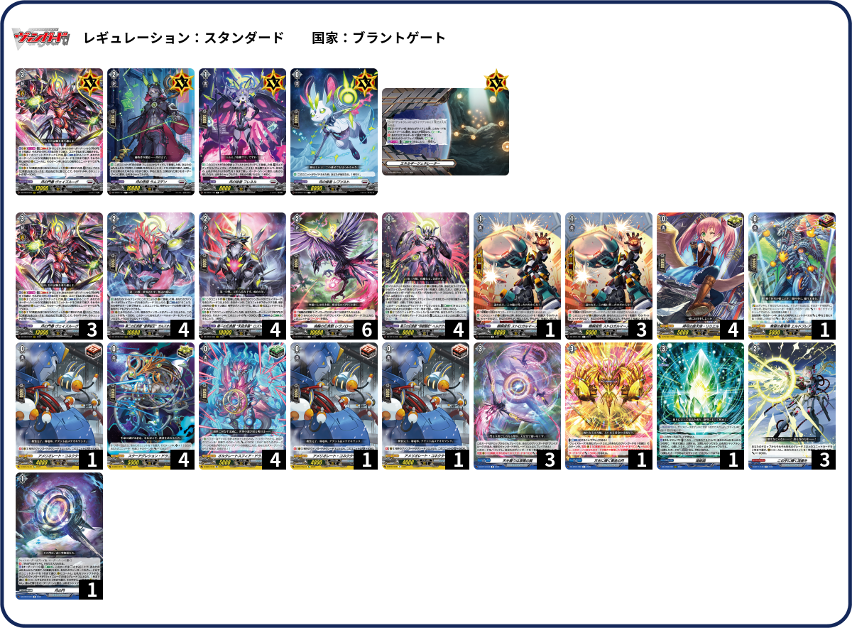 デッキコード「3CG6V」のデッキ | DECK LOG（デッキログ）