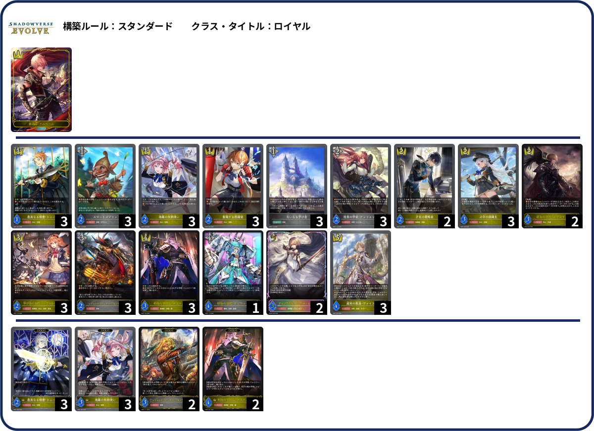 現地調達 deck list