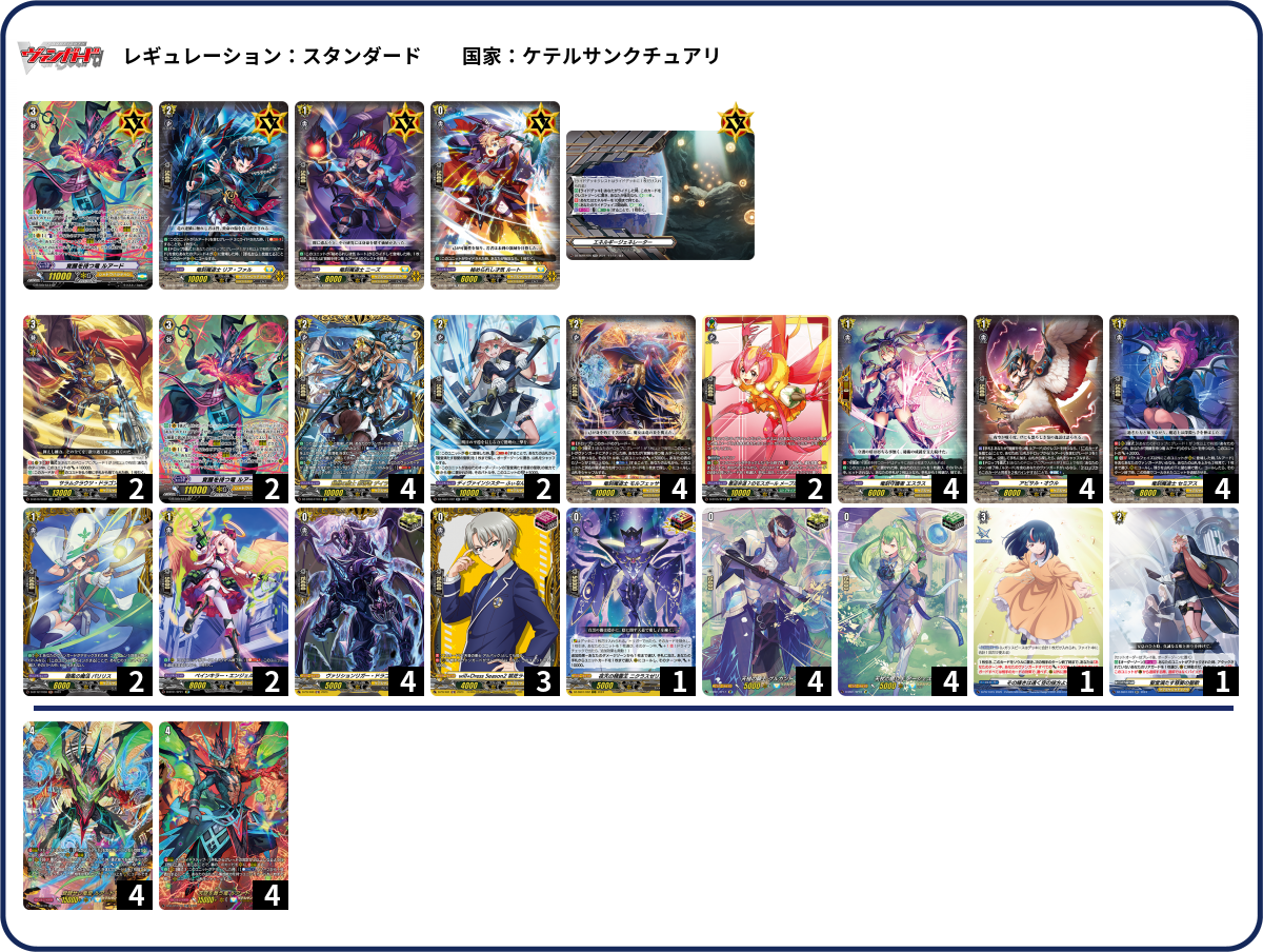 デッキコード「3D73A」のデッキ | DECK LOG（デッキログ）