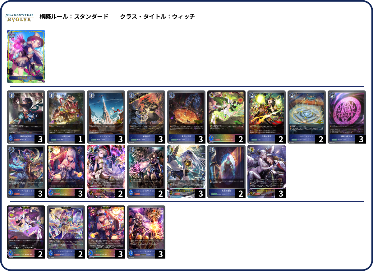 過去の栄光ちゃんねる deck list