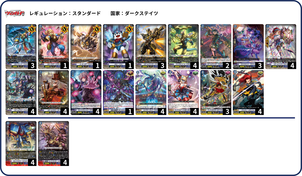 デッキコード「3E4RE」のデッキ | DECK LOG（デッキログ）